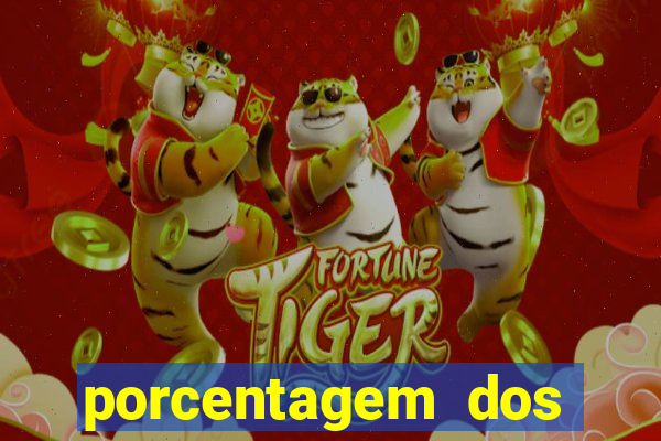 porcentagem dos slots pg popbra